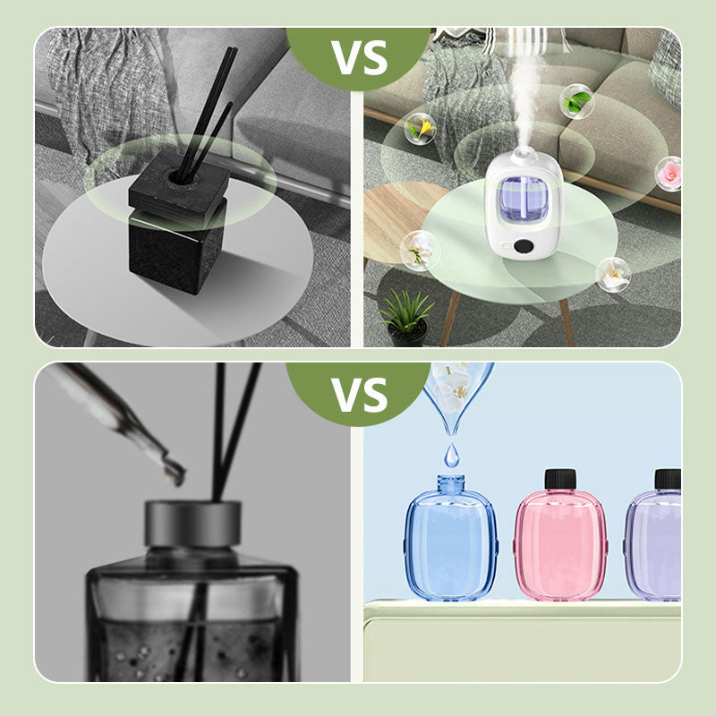 Automatic Aromatherapy Diffuser