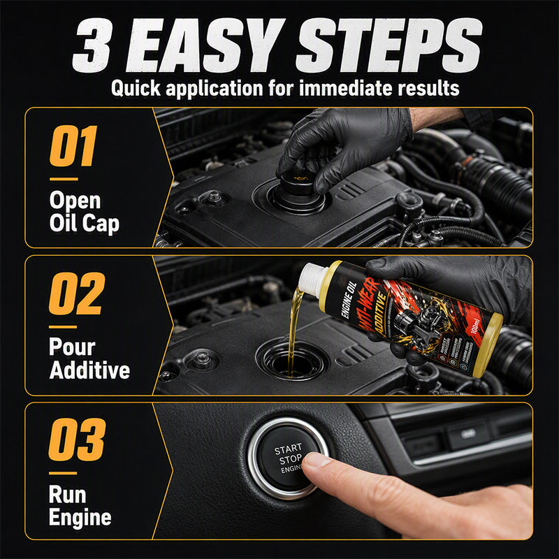 🔥Anti-Wear Engine Additive