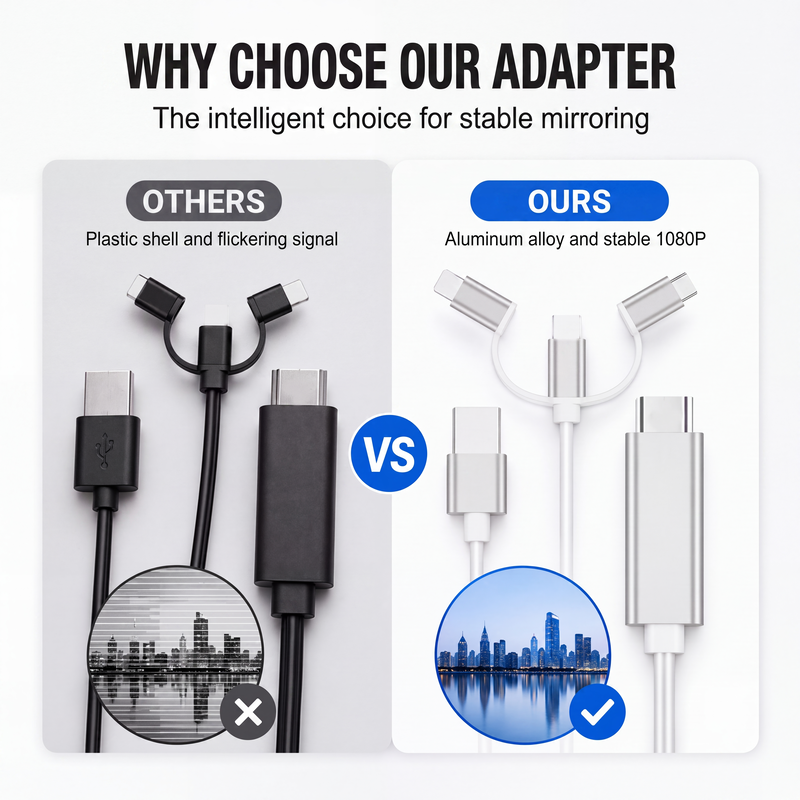 3-in-1 Phone to HDMI Cable