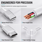3-in-1 Phone to HDMI Cable