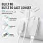 3-in-1 Phone to HDMI Cable