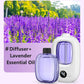 🎁Gift Idea Hot Sale 50% OFF🌸Automatic Fragrance Spray for Home
