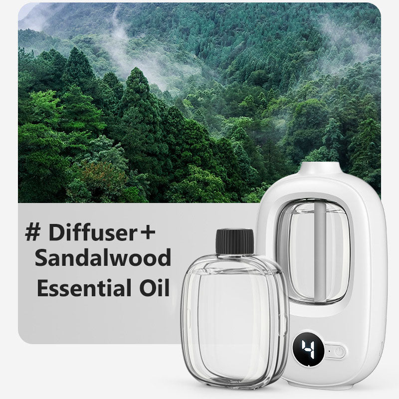 🎁Gift Idea Hot Sale 50% OFF🌸Automatic Fragrance Spray for Home