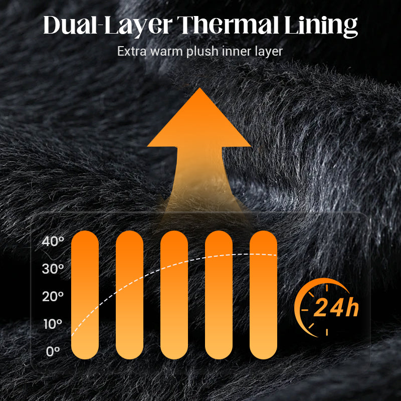 🎉Limited‑Time 60% OFF ❄️ Thermal Balaclava Face Mask | Wind‑Proof Winter Hood for Skiing, Cycling & Hiking