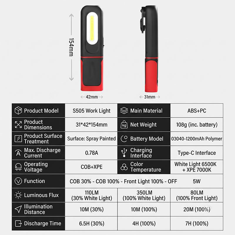 🔦 Rechargeable COB LED Work Light – Magnetic Base & 360° Rotation