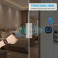 Wireless Caregiver Pager Smart Call System