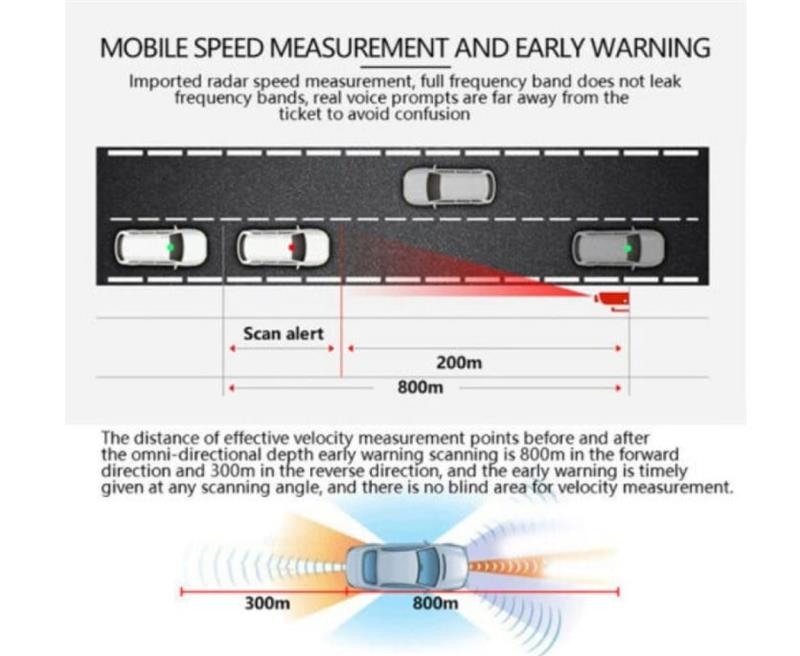 📡 Vehicle Radar Signal Alert Device